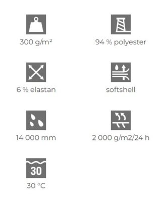 Softshellová bunda dámska PERFORMANCE (MALFINI) - čierna