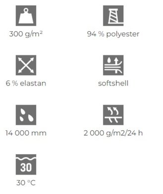 Pánska bunda - MALFINI - PERFORMANCE - veľkosť 3XL (tmavomodrá)